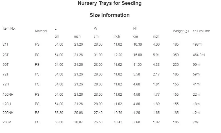 200 Cells Propagator Seeding Germinating Trays